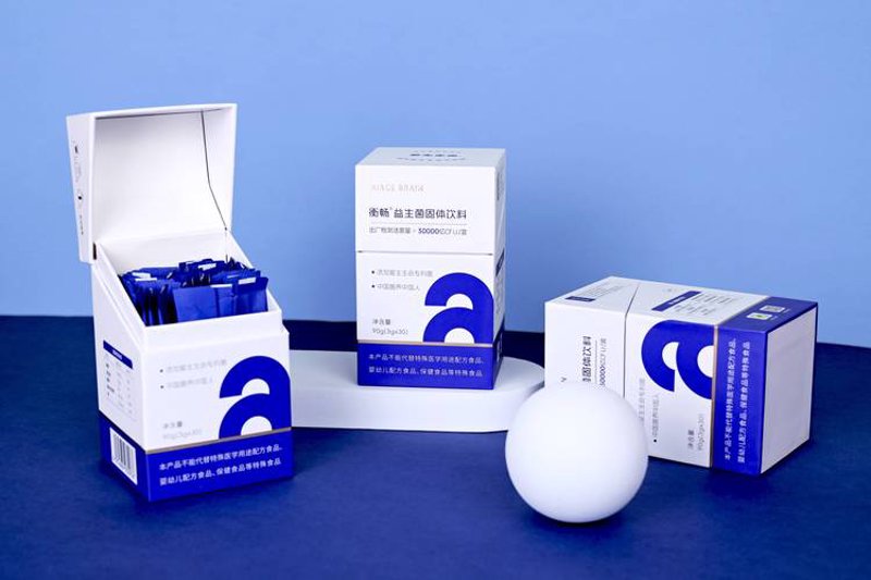 食品创新，未来产业趋势